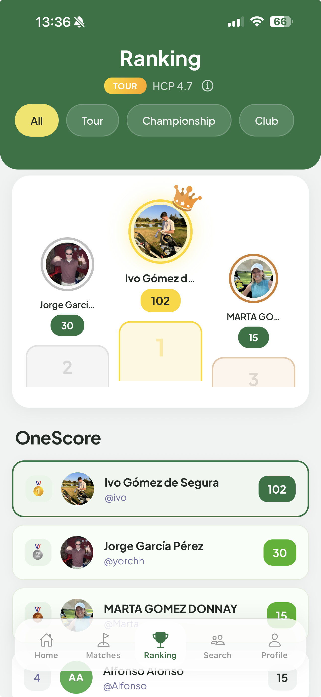 OneUp Ranking — OneScore y clasificación de jugadores